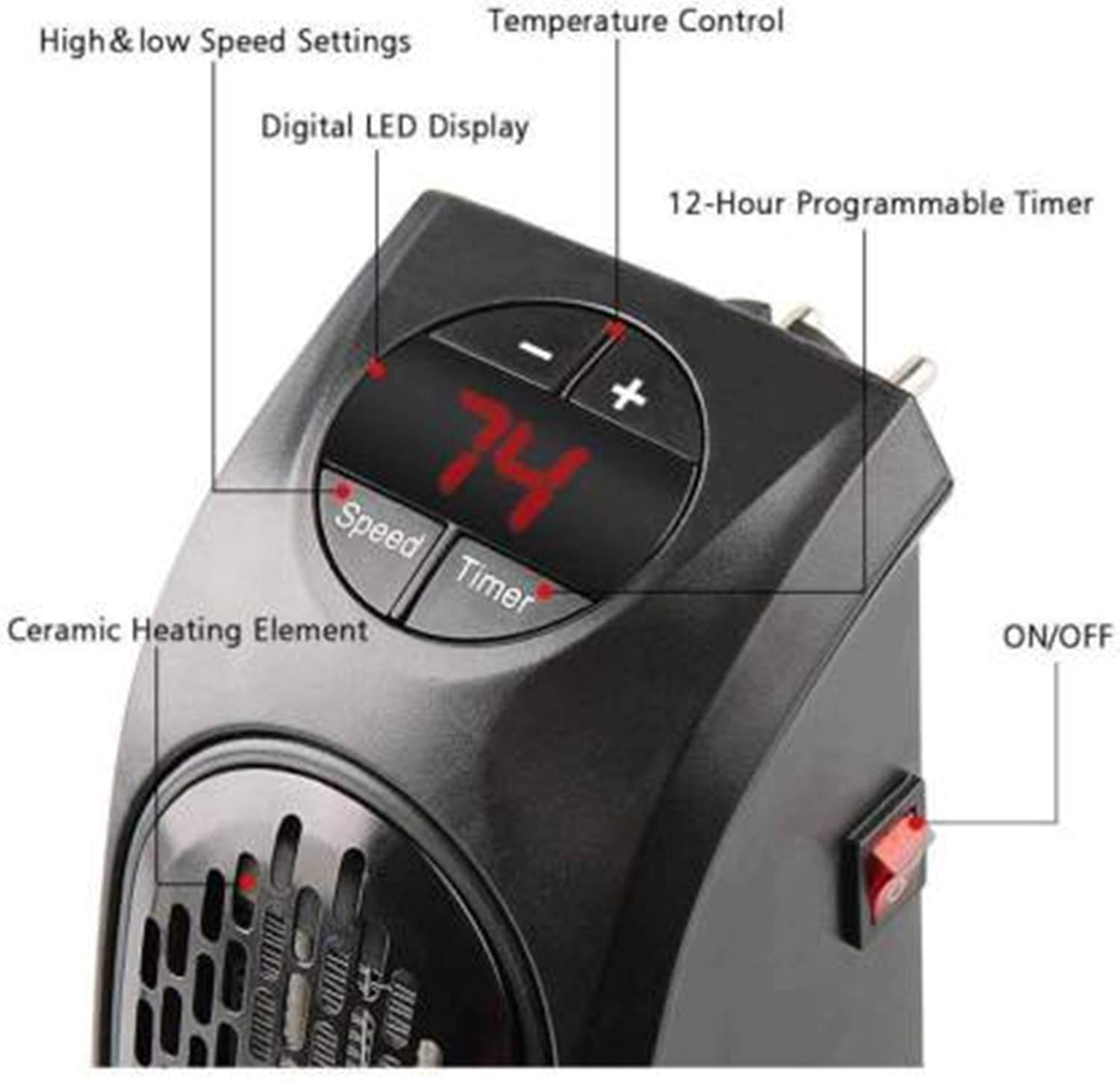 Compact Plug-in Electric Room Heater – 400W Handy Mini Air Warmer with Timer & LED Display, Wall Outlet Space Heater for Home, Office & Bedroom, Personal Portable Heater Fan