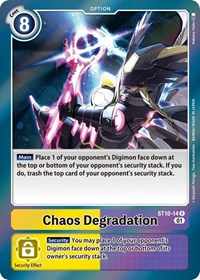 Chaos Degradation (ST10-14 R) [Starter Deck 10: Parallel World Tactician]